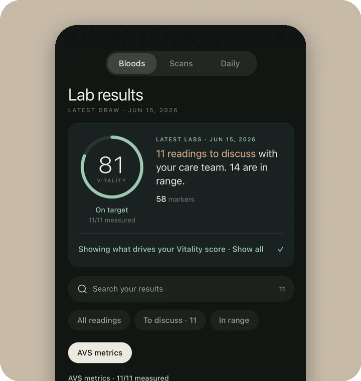 RAVE Mobile lab results overview